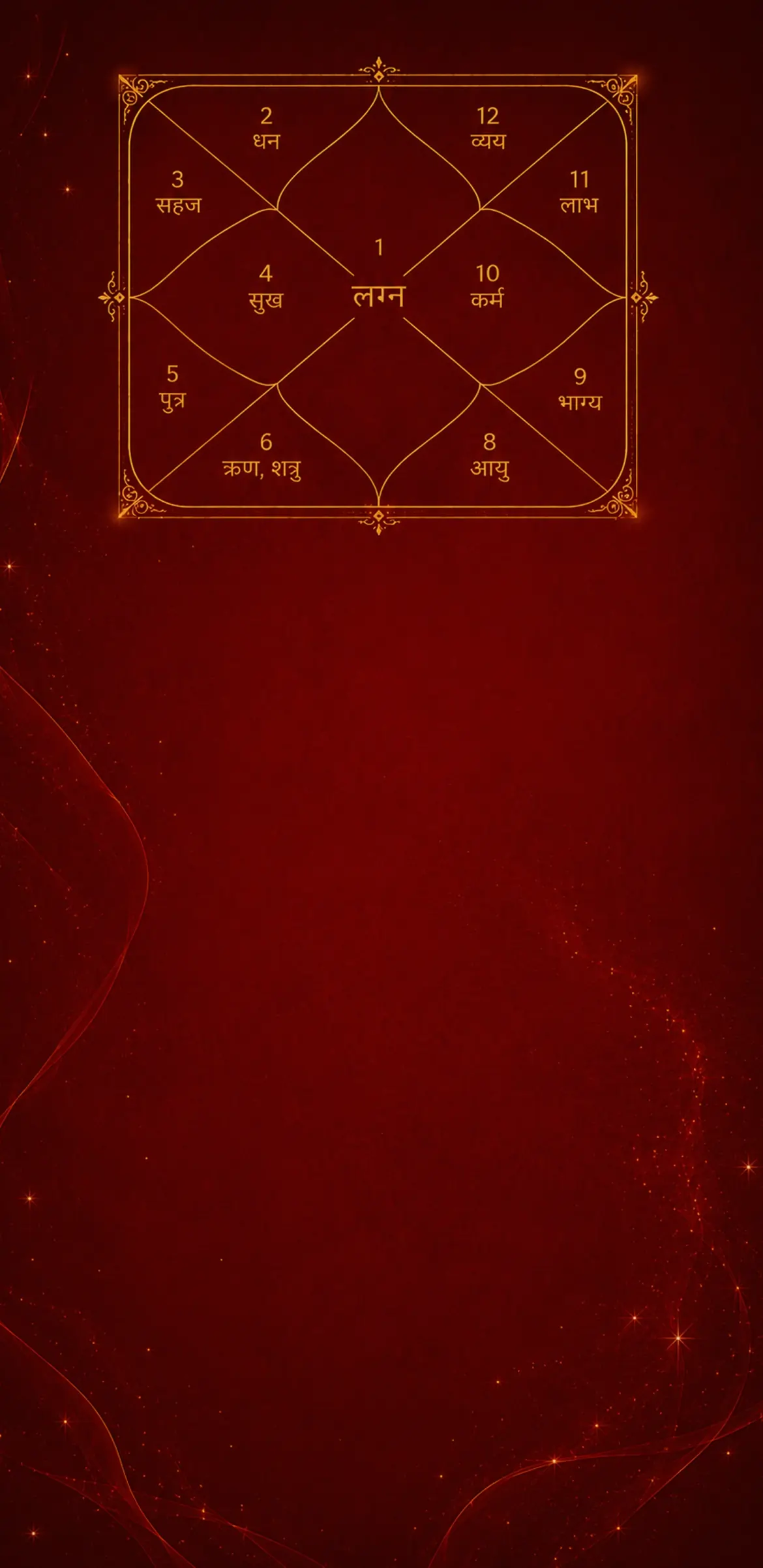 astrology Course  Banner